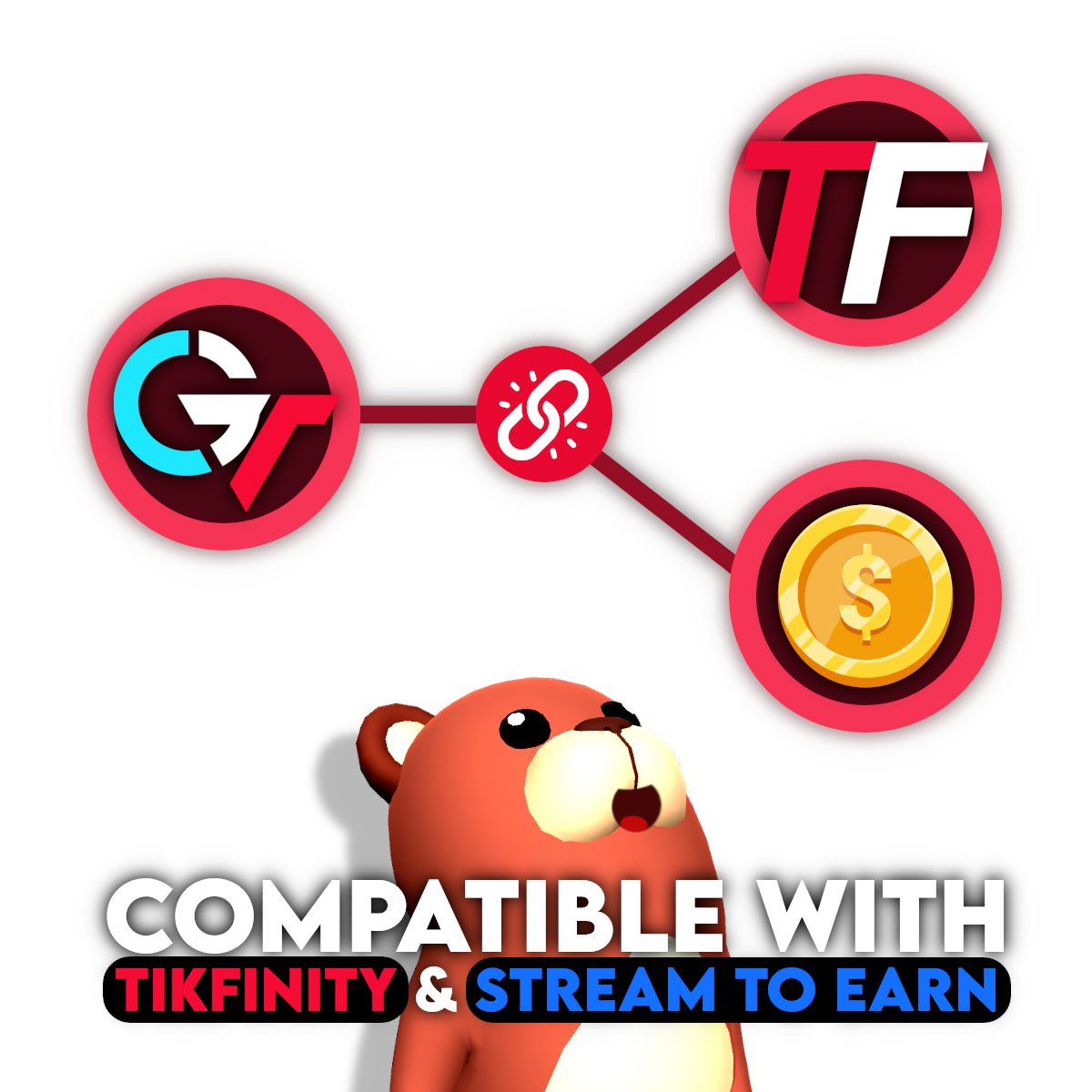 Interactive Ladder - Life Time Access